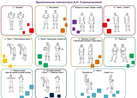 Дыхательная гимнастика против тошноты