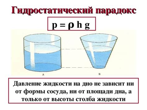 Единицы измерения гидростатического давления