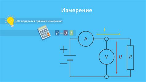 Единицы измерения мощности электрического тока