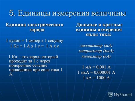 Единицы измерения силы электрического тока