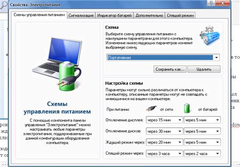 Ждущий режим: определение и работа