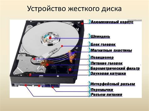 Жесткий диск - важное устройство системного блока компьютера