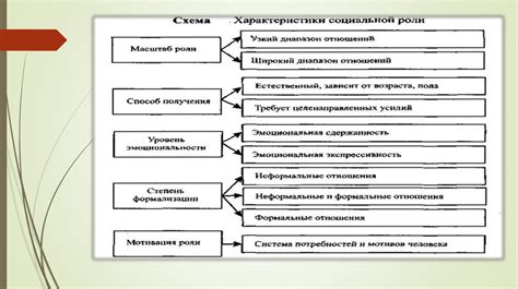 Жизненные аспекты, связанные с помадой