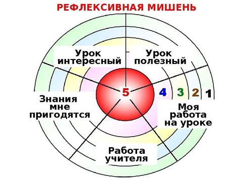 Жизненные потери: шанс на рефлексию и рост