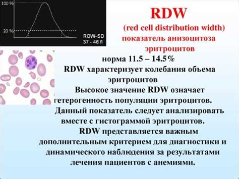 Заболевания, вызывающие пониженный уровень гСг