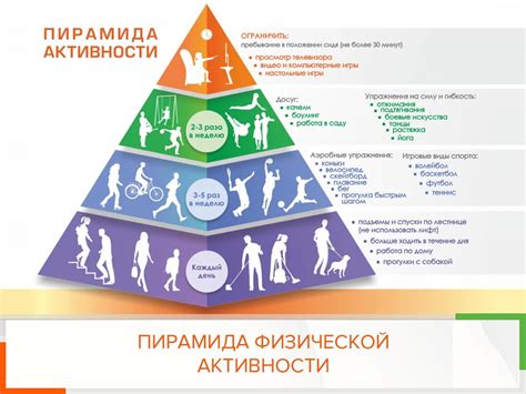 Зависимость: потеря контроля и физическая нужда