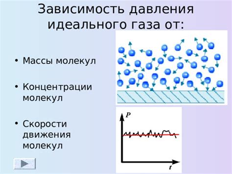 Зависимость давления от числа столкновений молекул