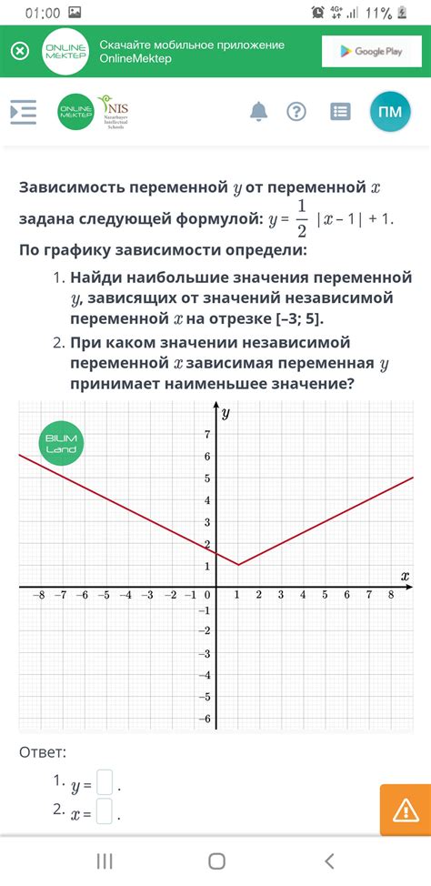 Зависимость значения переменной от коэффициентов уравнения