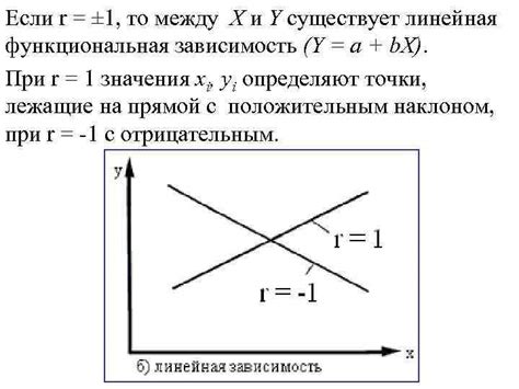 Зависимость между переменными