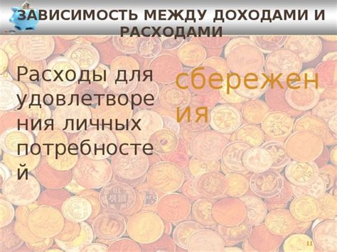 Зависимость между регионом проживания и доходами