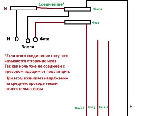 Зависимость напряжения от l1 и l2 в электрике