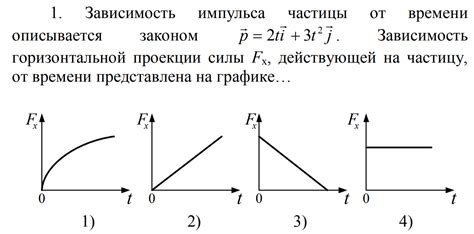 Зависимость от времени