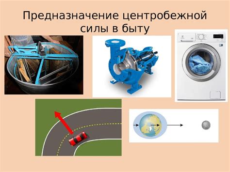 Зависимость от скорости и радиуса