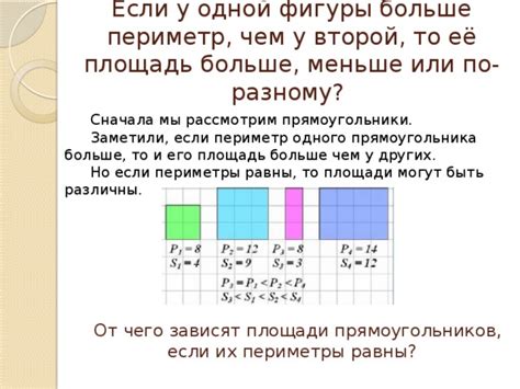 Зависимость периметра прямоугольника от длин сторон