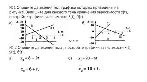 Зависимость пути от времени при различных видах движения