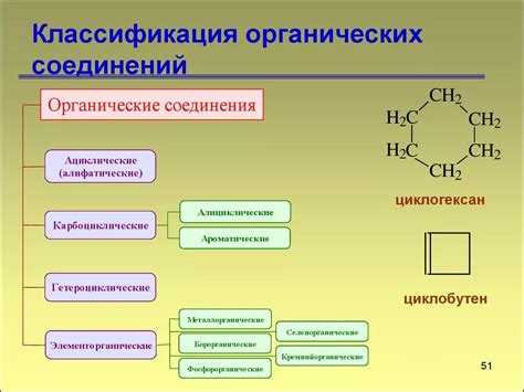 Зависимость структуры и свойств органических соединений от "n"