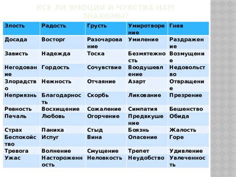 Зависть и недовольство: пустое сравнение и разочарование