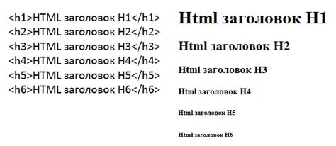 Заголовки в HTML