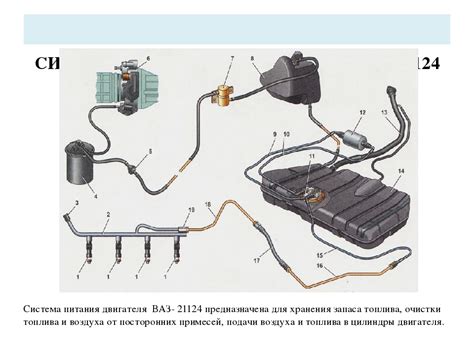 Зажигание и электрическая система карбюраторного двигателя