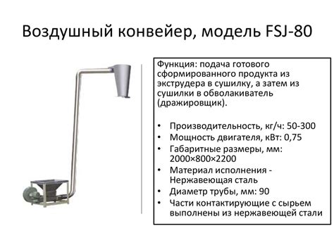 Законодательные нормы и стандарты для производства корма