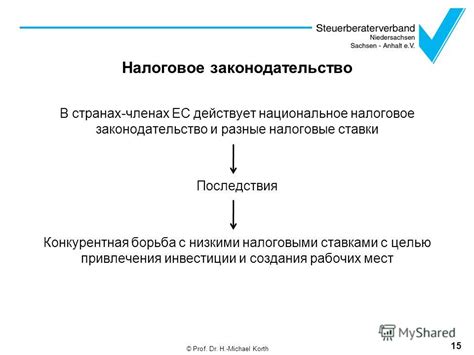 Законодательство и налоговые ставки