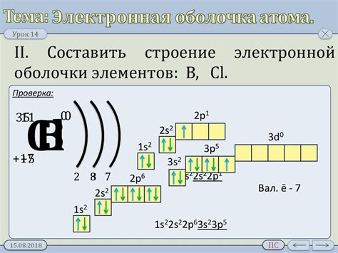 Закономерности по строению электронных оболочек