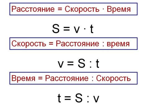 Законы, регулирующие скорость тела