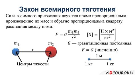 Законы Ньютона и сила тяготения