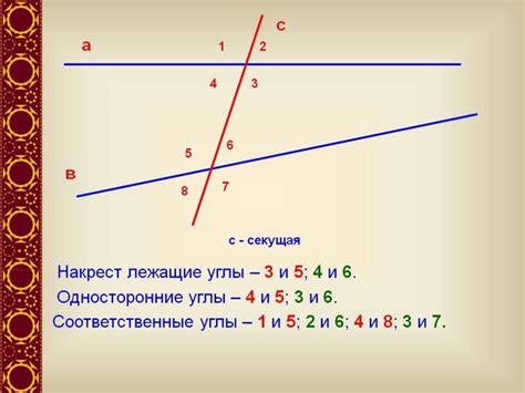 Законы соответственных углов