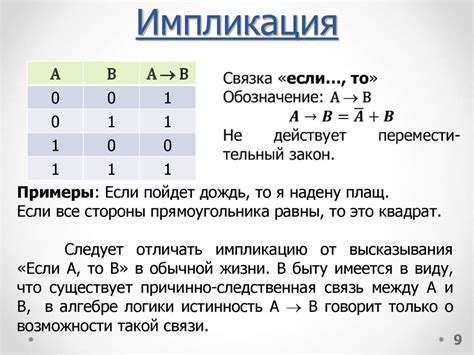 Закон импликации