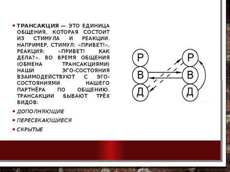 Закон связи стимула и реакции