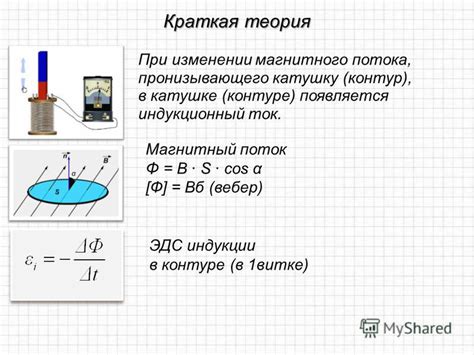 Закон сохранения магнитного потока φ в контуре