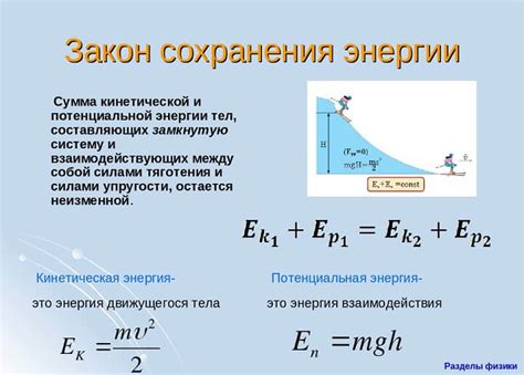 Закон сохранения энергии в механике и электродинамике