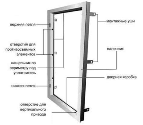 Закупка и установка разборной металлической рамы с полотном