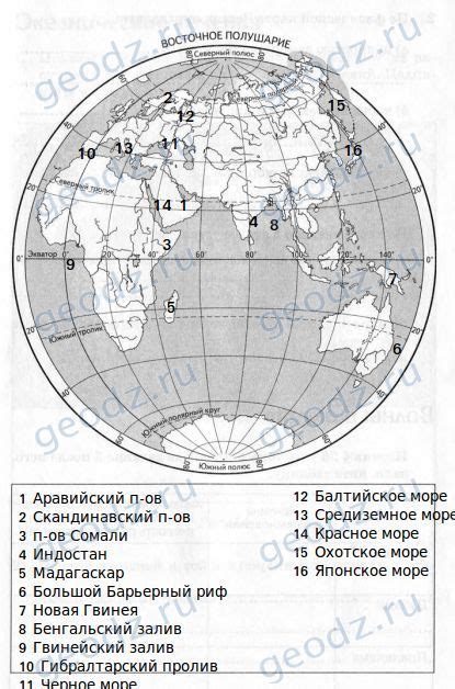 Заливы в географии 6 класс