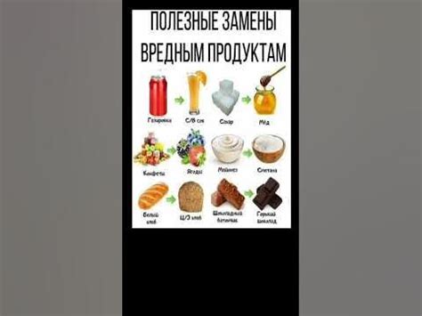 Замена продуктам