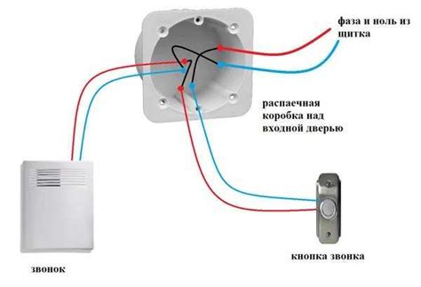 Заменить неисправные детали