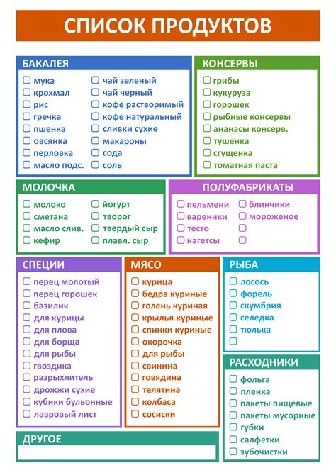 Запишите список продуктов и следите за его исполнением