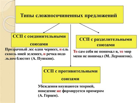 Запятая в сложносочиненных предложениях