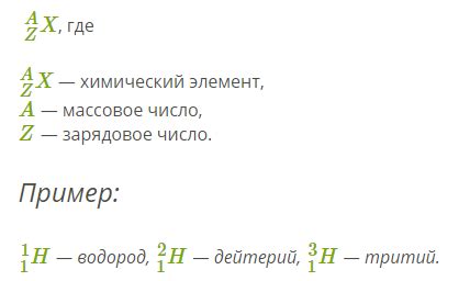 Зарядовое число: определение и обозначение