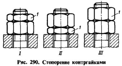 Зачем нужна контргайка