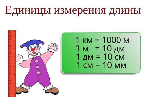 Зачем нужны единицы длины и как их использовать правильно?