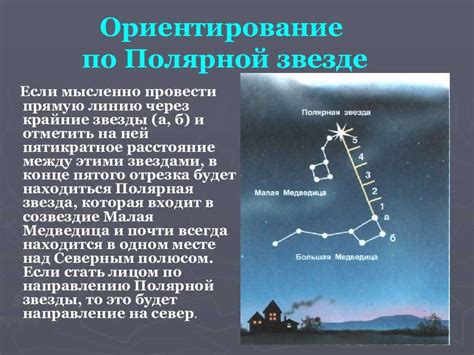 Зачем учиться о полярной звезде в 5 классе географии?