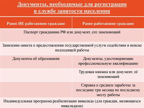 Защита и безопасность граждан Российской Федерации