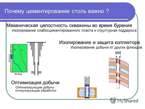 Защита и механическая поддержка