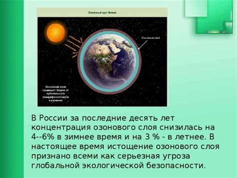 Защита озонового слоя в России и мире