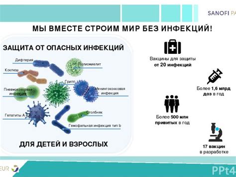 Защита от опасных инфекций