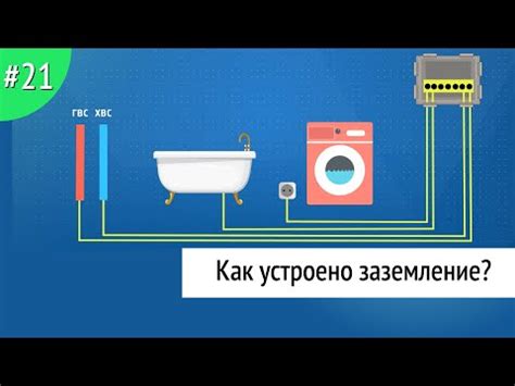 Защита от электрошоков