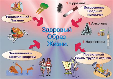 Здоровый образ жизни как альтернатива противовирусным препаратам для детей