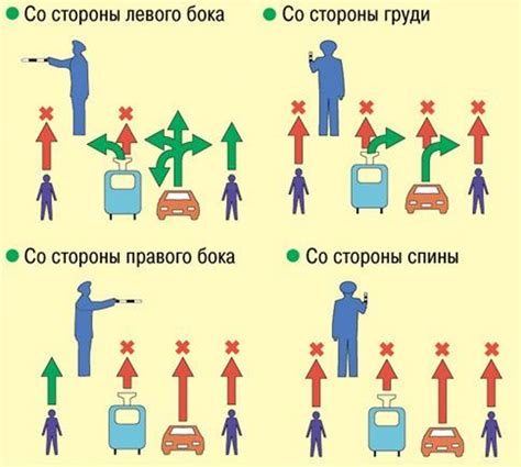 Знаки внимания: как распознать сигналы мальчика, когда он приглашает гулять